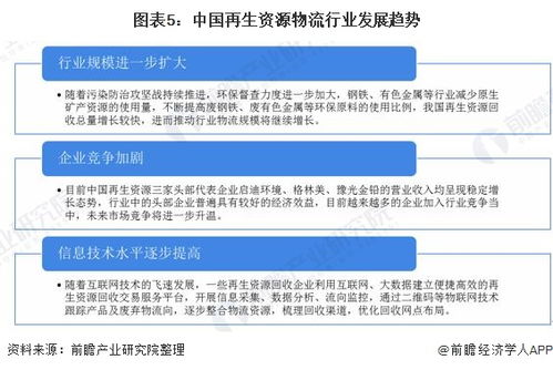 2020年中國(guó)再生資源物流行業(yè)市場(chǎng)現(xiàn)狀及發(fā)展趨勢(shì)分析 信息技術(shù)水平逐漸提高，資源再生利用技術(shù)研發(fā)